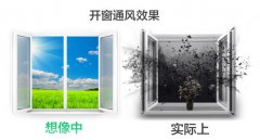新裝修房子除甲醛，這才是科學(xué)的方式