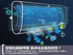 沒錯，高溫炙烤下，空調(diào)除甲醛？